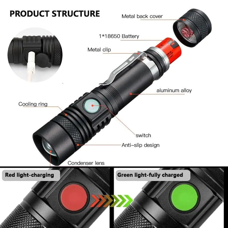 Super Bright 2000 Lumens LED Tactical Flashlight Zoomable With Recharg – Amazing Online Boutique Mall Super Bright 2000 Lumens LED Tactical Flashlight Zoomable With Recharg – Amazing Online Boutique Mall