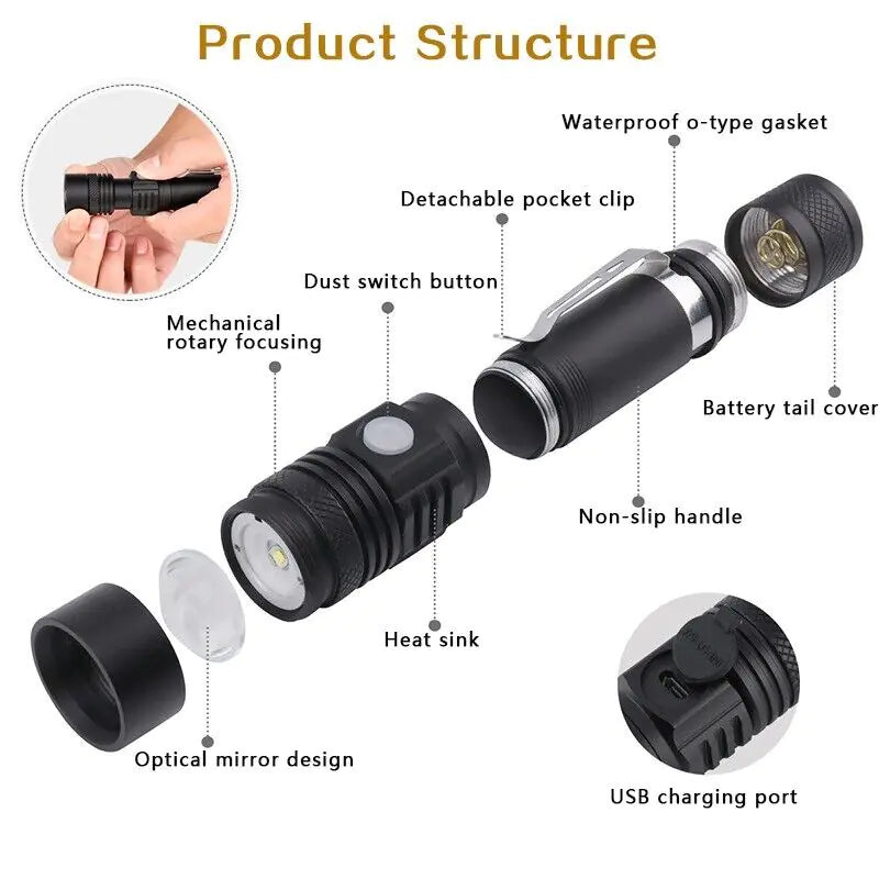Super Bright 2000 Lumens LED Tactical Flashlight Zoomable With Recharg – Amazing Online Boutique Mall Super Bright 2000 Lumens LED Tactical Flashlight Zoomable With Recharg – Amazing Online Boutique Mall